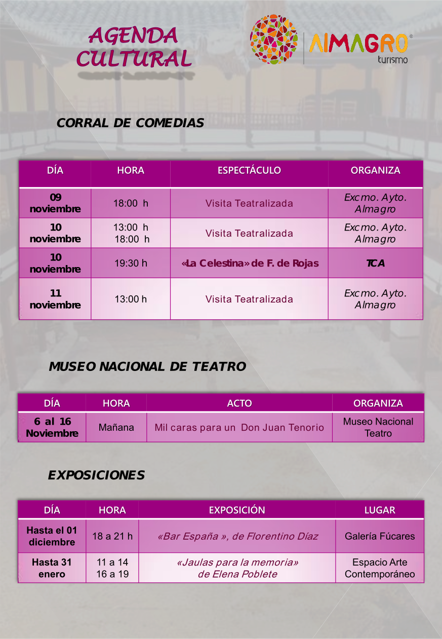 Programacion